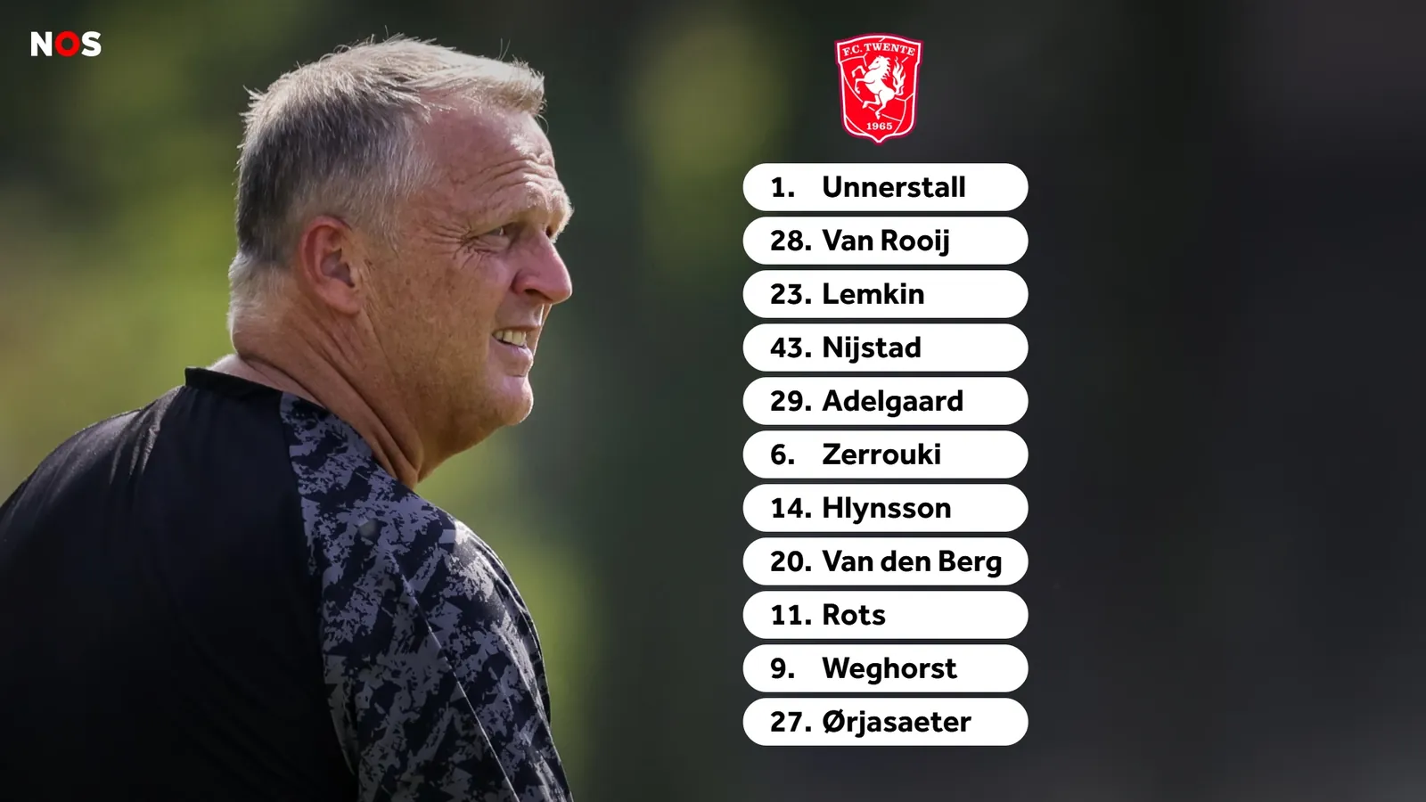 De opstelling van FC Twente