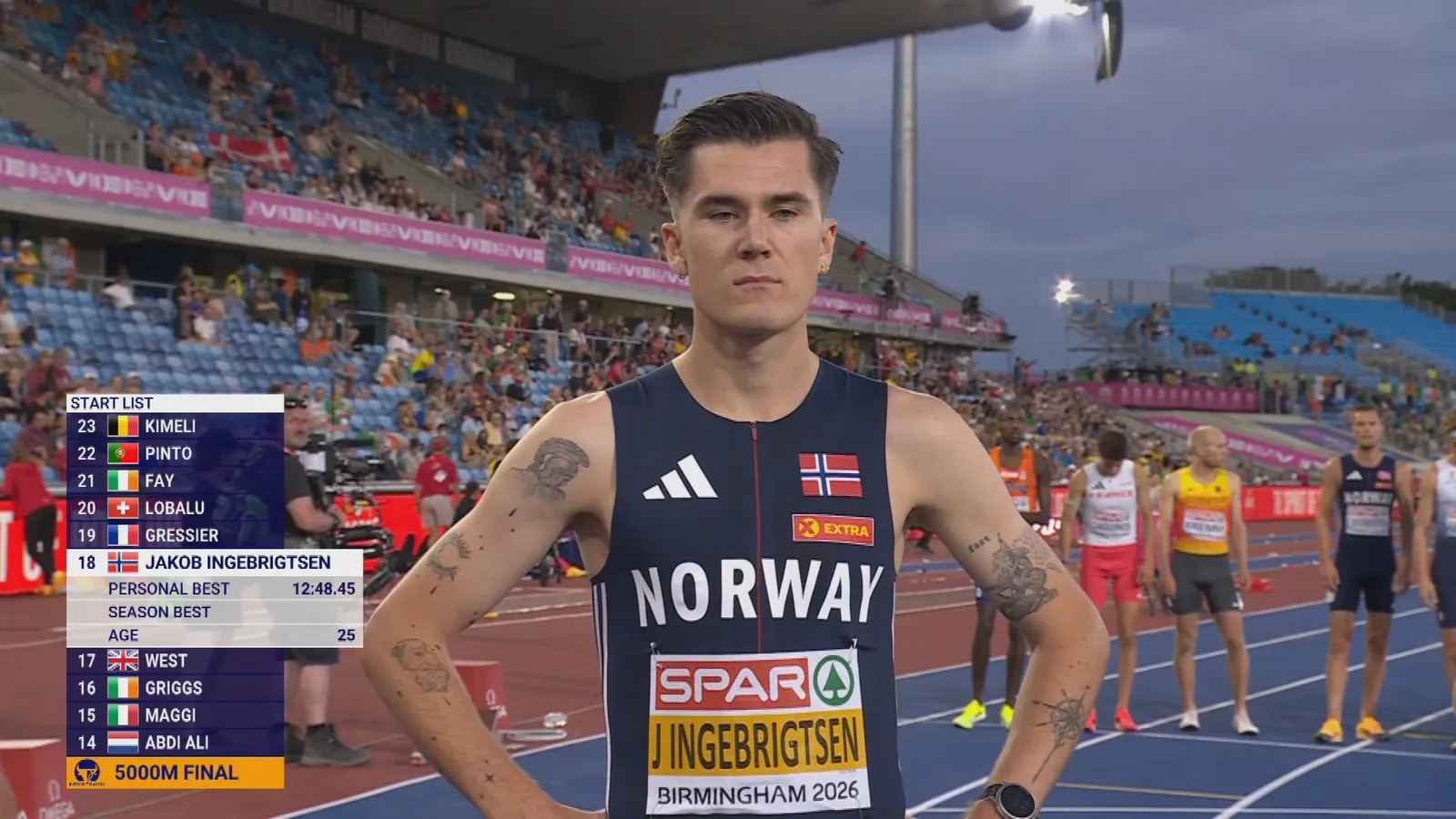 Jakob Ingebrigtsen